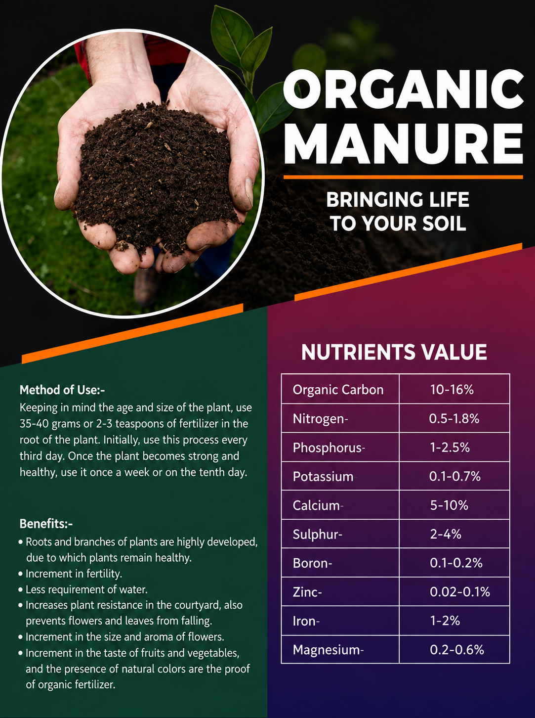 Organic Manure